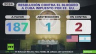 ¿Cómo votaron los países en la ONU contra el bloqueo de Cuba a lo largo de los años?