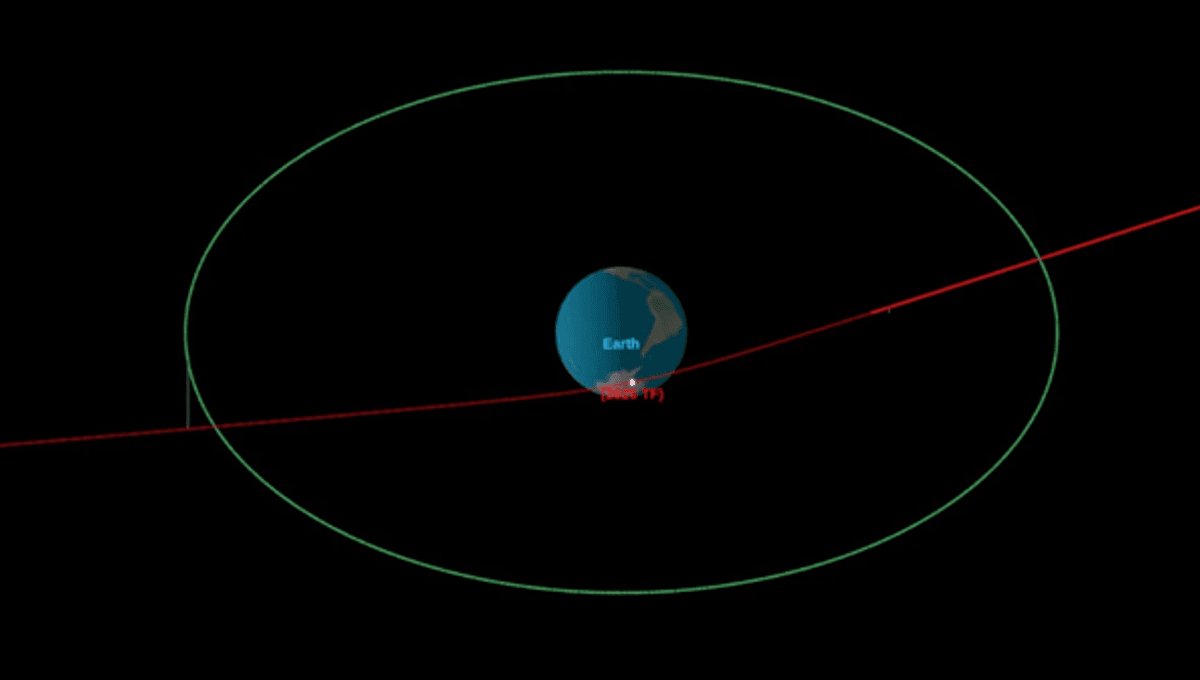 Surprise Asteroid 2025 TF Just Flew Over Antarctica At The Same Distance From Earth As The ISS