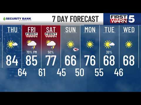 Thursday Afternoon Weather Update