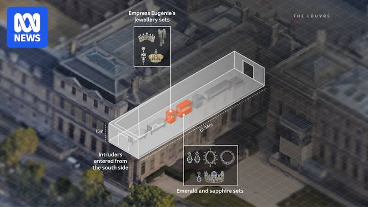At the Louvre museum, all the gold and grandeur could not stop thieves with power tools