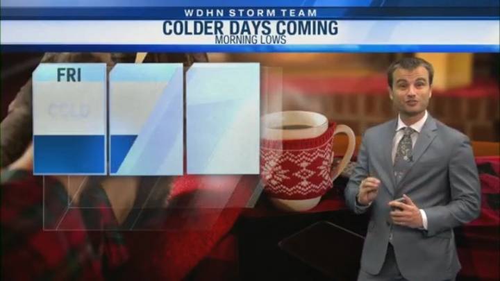 Coldest mornings of the season so far on the way!