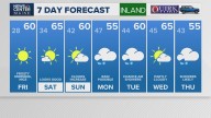 Weather: Your Maine forecast, updated daily
