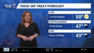 Cool, breezy Halloween forecast for Omaha area