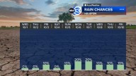 Houston Weather: Mild mornings and hot afternoons kick off the month of October, so when will it rain?