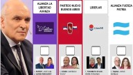 Espert aparecerá en las boletas por falta de tiempo para reimprimir