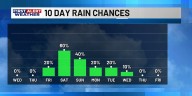 First Forecast: Cooler mornings are returning, ahead of better rain chances heading into the weekend