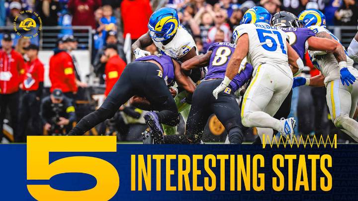 5 interesting stats from the Rams' road win over Baltimore: L.A. dominates the line of scrimmage on both sides, defensive turnovers lead to victory