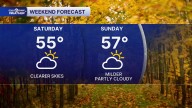 Metro Detroit Weather: Brighter skies are returning with a classic Fall weekend