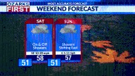Gloomy fall weekend with more chances of wet weather