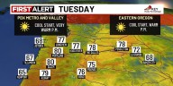 Afternoon highs approach 80° Tuesday