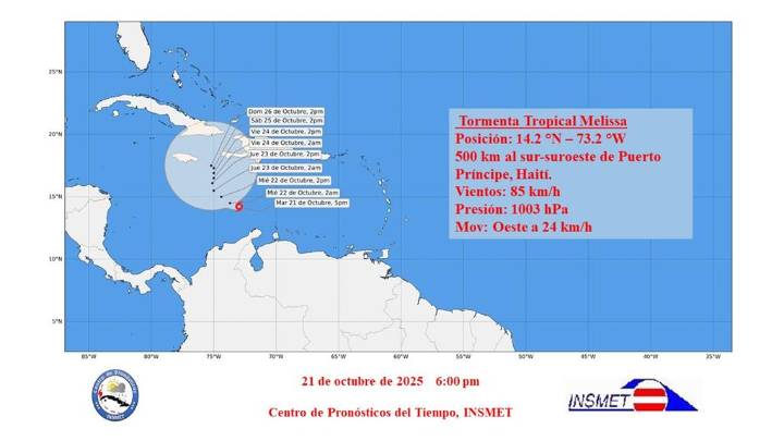 Tormenta tropical Melissa con poco cambio en el mar Caribe