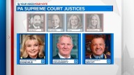 Election Day 2025: Pa. Supreme Court retention vote could reshape state's legal landscape