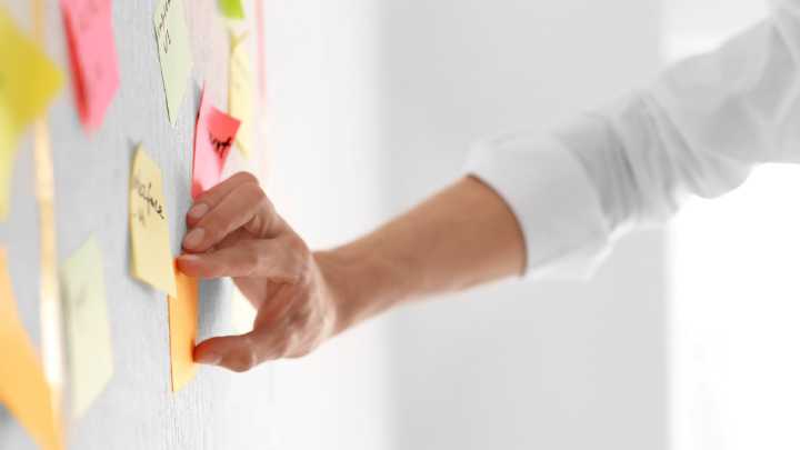 The Kanban Method Is the Best Way to Track Progress on Work (and Personal) Projects