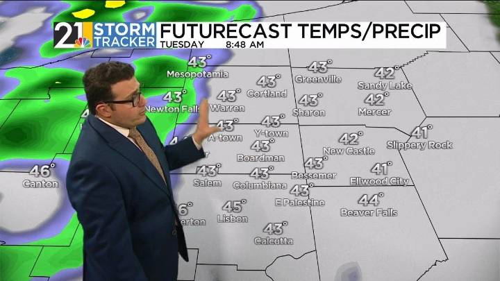 An active and cooler week