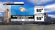A mix of clouds and sunshine today with highs 55