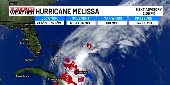 Melissa exits Cuba as Cat 2 on its way to the Bahamas