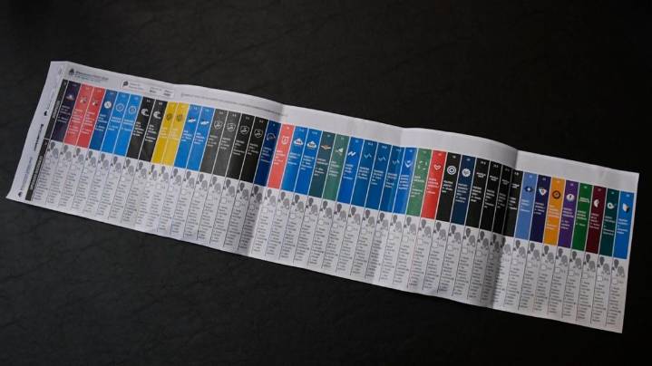 Elecciones 2025: por qué está prohibido sacar fotos a la Boleta Única de Papel