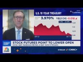 McKnight: Earnings are still very solid across sectors like finance and industry