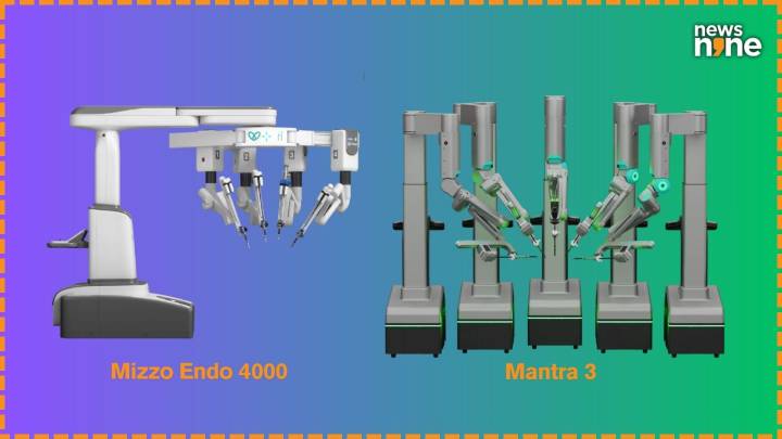 Global sourcing in focus in India’s innovations in surgical robotics