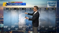 Sunshine returns just in time for state fair