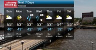 Dry Start to Forecast Period, Rain Returns Early Next Week