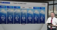 Showers likely to return to South Florida on Wednesday