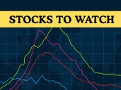 Stocks to Watch Today (October 23, 2025): Infosys, NMDC, BEL, PNB, Torrent Pharma, Federel Bank, HUL and more