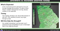 Despite a rainy Sunday in Atlanta, drought still ongoing