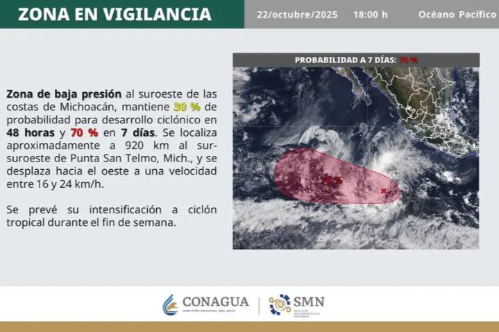 Vigilan posible Ciclón Tropical frente a costas de Michoacán