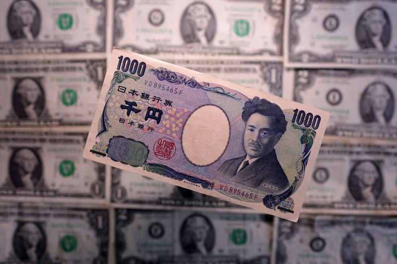 Yen weakest since mid-February on fiscal fears
