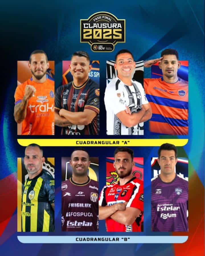Calcio venezuelano: oggi al via i “Cuadrangulares” del Torneo Clausura della Liga Futve