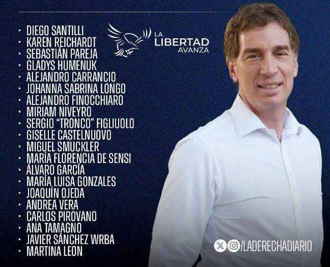 La Cámara Electoral confirma que Santilli encabezará la lista de La Libertad Avanza