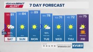 Forecast: Stormy for Friday night and parts of Saturday