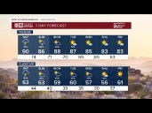 ABC15's Weather Watch days extended until Sunday in the Valley