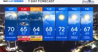 Tracking a weekend nor'easter in Maryland