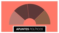 ¿Cuántos votos da el aborto? Las mujeres, en el centro de la guerra PSOE