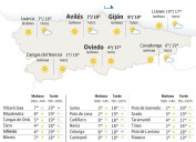 El tiempo en Asturias para este lunes, 27 de octubre