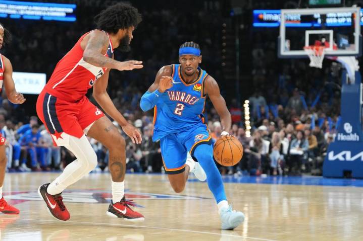 Gilgeous-Alexander anota 31 puntos y Thunder arrolla 127-108 a Wizards para situarse en 6