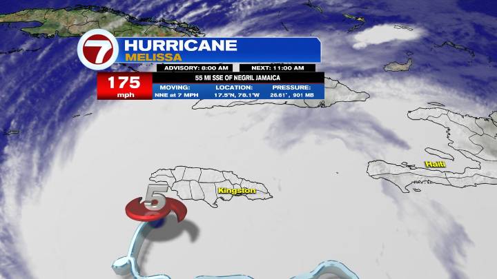 Hurricane Melissa is set to hit Jamaica as its strongest storm since records began