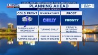 Cold Front Brings Rain, Frost, and a Cool Halloween Ahead