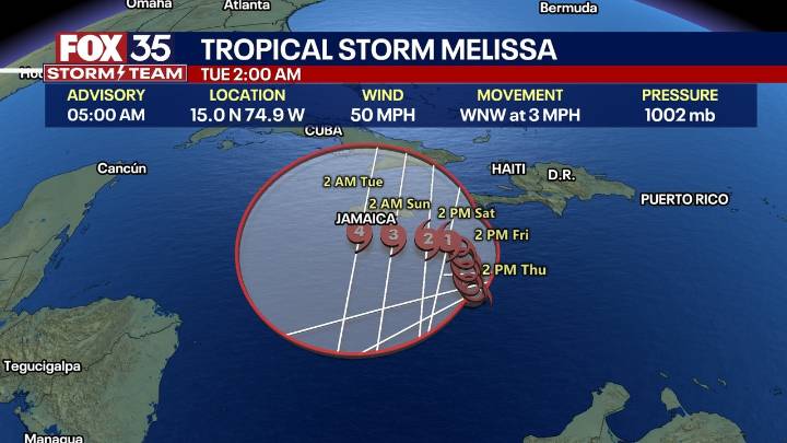 Tropical Storm Melissa forecast to be major Cat. 4 hurricane in Caribbean: National Hurricane Center