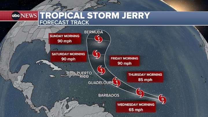 Tropical Storm Jerry forms in central Atlantic: Where it's heading next