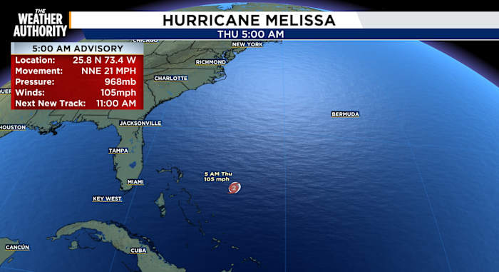 Hurricane Melissa eyes Bermuda next