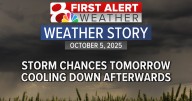 Forecast: Storm chances Monday, cooling off after