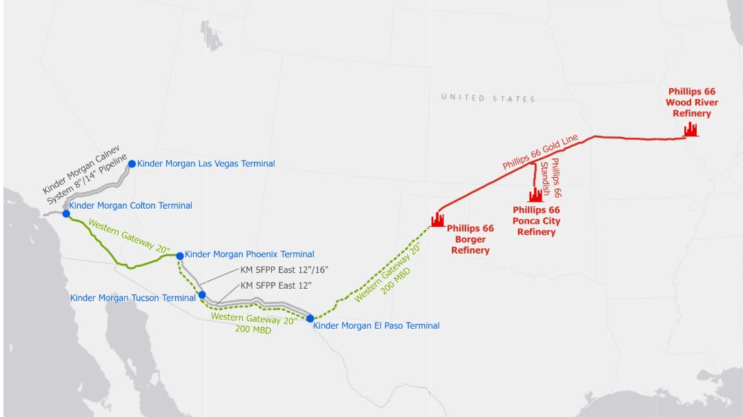 New pipeline to move petroleum from Texas into Arizona and California