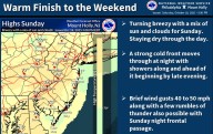 Rain, gusty winds, thunder possible Sunday night in N.J. after warm, breezy day