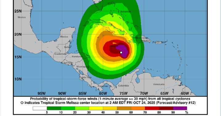 Huracán Melissa puede golpear fuerte a Cuba, es categoría 5