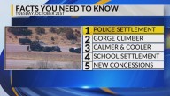 Santa Fe and state settle lawsuit, Rio Grande Gorge rescue, Calmer weather, APS settlement, New concession stand