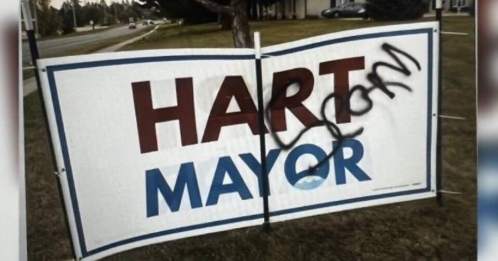 Political sign vandalism in Waterloo: NAACP calls for respect