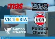 Diputados nacionales: Seis candidatos no pudieron sumar ni un voto en algunas mesas